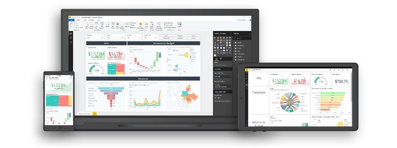 Automated Data Dashboards — Trend View