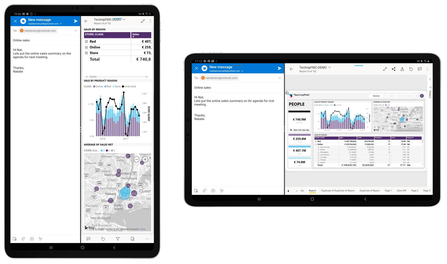 Automated Data Dashboards — Detail